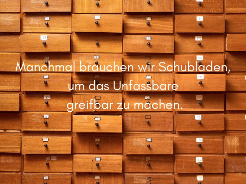Tag 13 Sonnengrußreise zu mir Selbst: Manchmal brauchen wir Schubladen, um das Unfassbare greifbar zu machen.