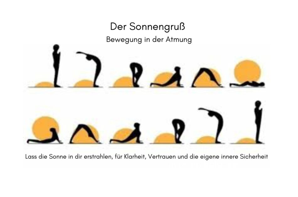 Klangschalen, Kristall schalen, sound healing, meditation, entspannung, Yoga nervensystem regulieren, selbstheilung musikalische Lesung musikalische begleitung Resilienz Training, Wofür brennst du, Wirbelsäulentherapie nach breuss, massage , Antar Mourna, magische Vagusnerv, regulierte Nervensystem