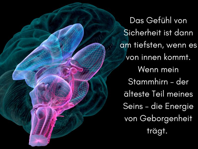 Tag 24 Sonnengrußreise zu mir Selbst: Innere und äußere Sicherheit