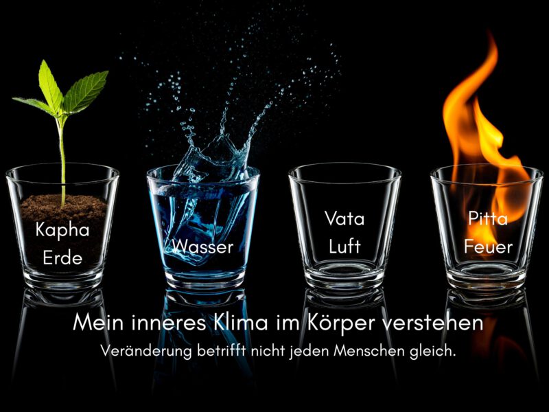 Tag 39 Sonnengrußreise zu mir Selbst: Mein inneres Klima im Körper verstehen