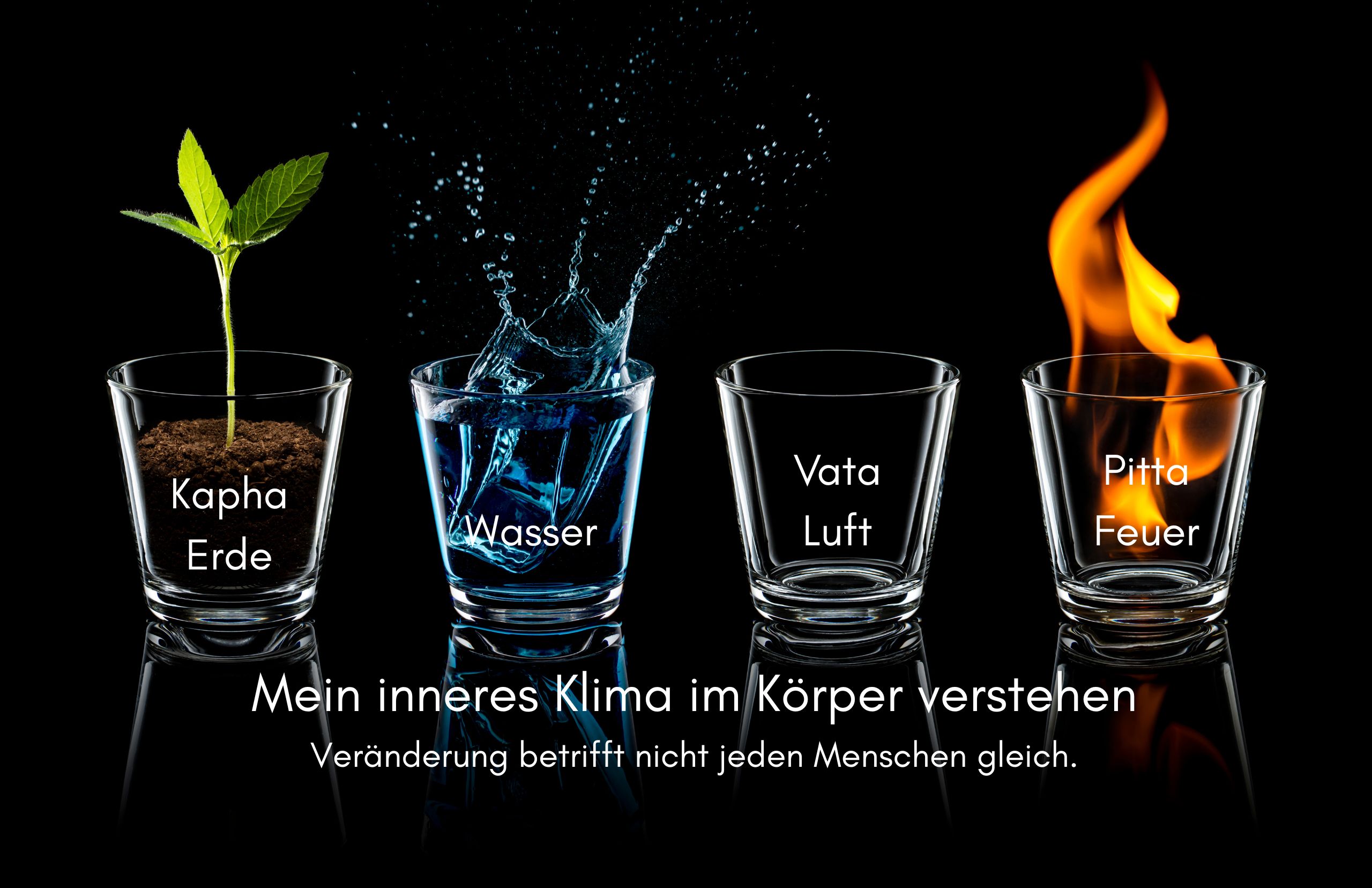 Tag 39 Sonnengrußreise zu mir Selbst: Mein inneres Klima im Körper verstehen